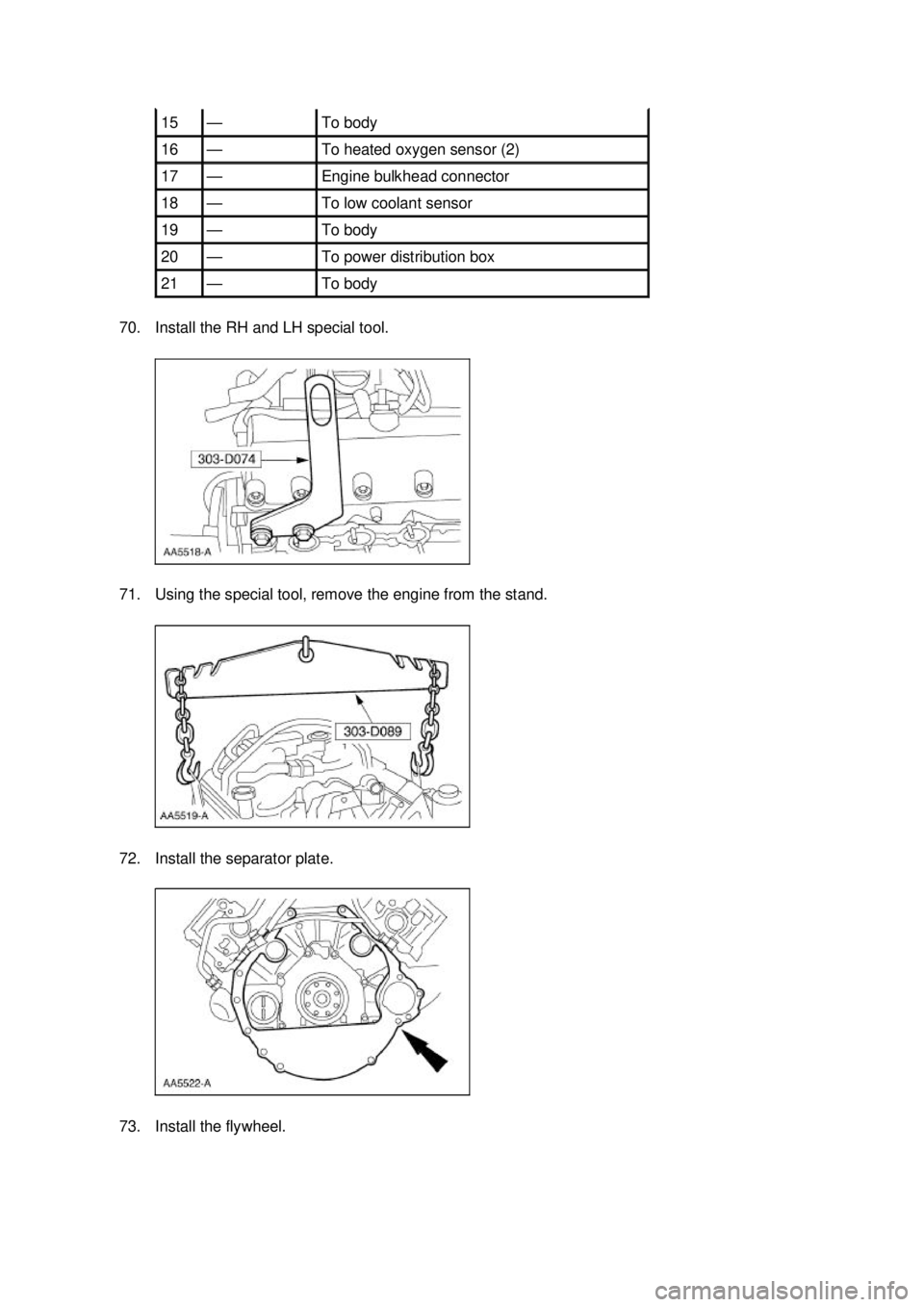 FORD MUSTANG 2003 Service Manual 70. Install the RH and LH special tool. 
71. Using the special tool, remove the engine from the stand. 
72. Install the separator plate. 
73. Install the flywheel.  15  — To body 
16  — To heated 