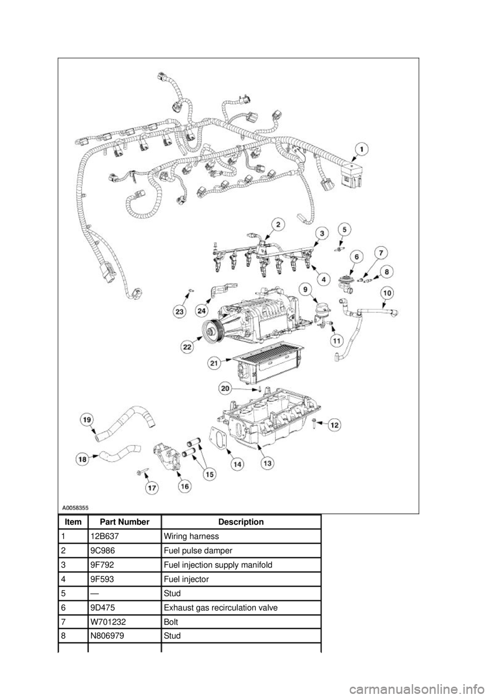 FORD MUSTANG 2003  Workshop Manual Item  Part Number  Description 
1  12B637  Wiring harness 
2  9C986  Fuel pulse damper 
3  9F792  Fuel injection supply manifold 
4  9F593  Fuel injector 
5  — Stud 
6  9D475  Exhaust gas recirculat