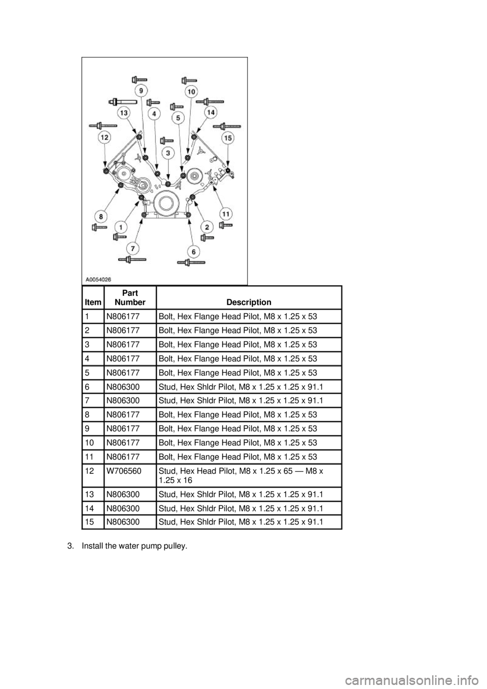 FORD MUSTANG 2003  Workshop Manual 3. Install the water pump pulley.  Item  Part 
Number  Description 
1  N806177  Bolt, Hex Flange Head Pilot, M8 x 1.25 x 53 
2  N806177  Bolt, Hex Flange Head Pilot, M8 x 1.25 x 53 
3  N806177  Bolt, 