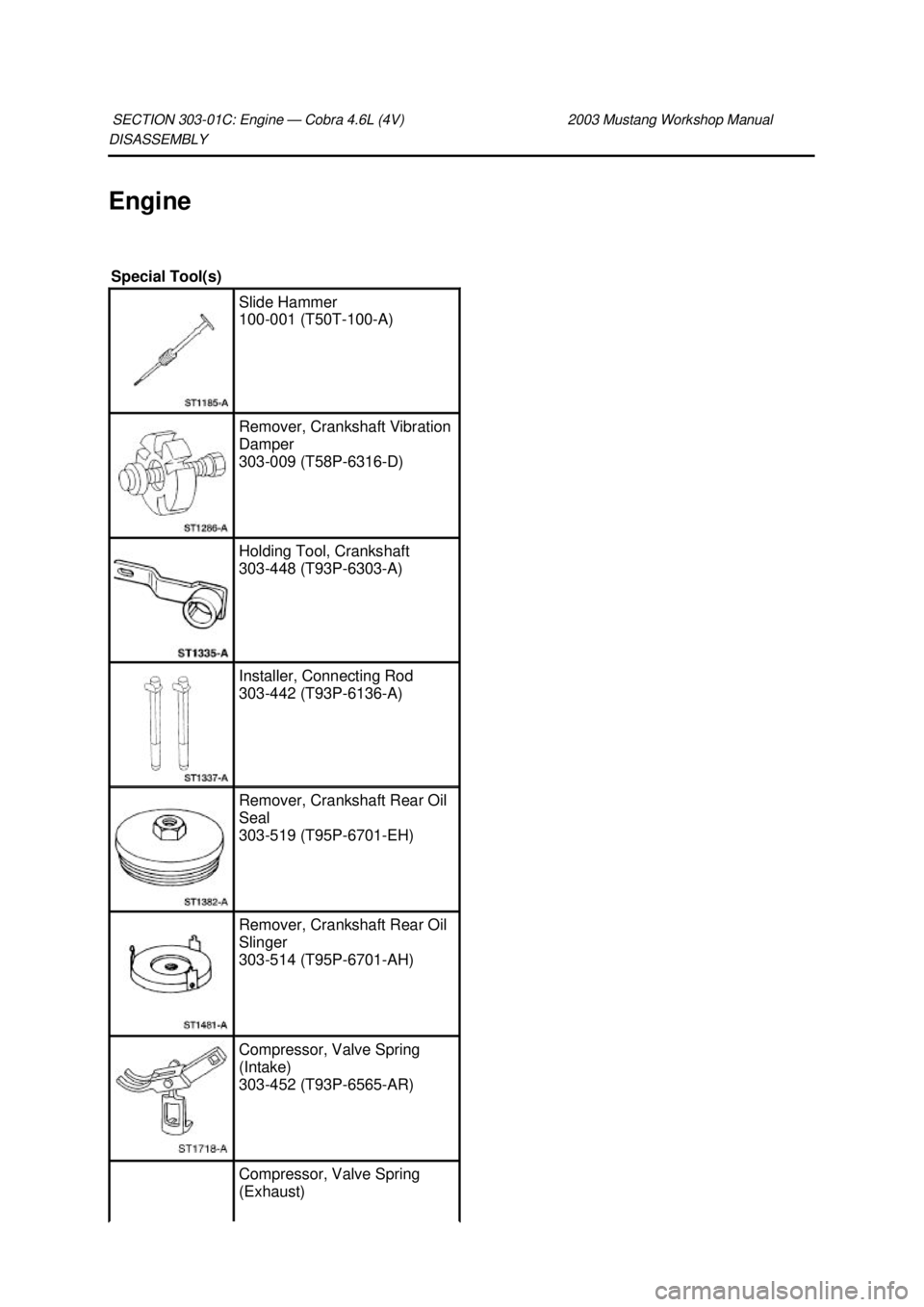 FORD MUSTANG 2003  Workshop Manual DISASSEMBLY 
Engine 
SECTION 303-
01C: Engine — Cobra 4.6L (4V)  2003 Mustang Workshop Manual Special Tool(s) 
Slide Hammer 
100-
001 (T50T-100- A)  Remover, Crankshaft Vibration 
Damper 
303-
009 (