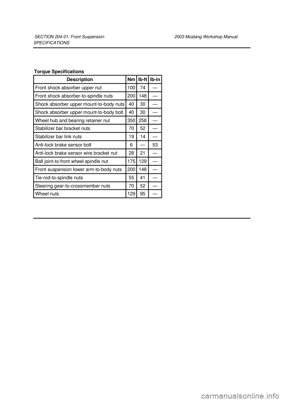 FORD MUSTANG 2003  Workshop Manual SPECIFICATIONS 
SECTION 204-
01: Front Suspension  2003 Mustang Workshop Manual Torque Specifications 
Description  Nm  lb-
ft  lb-
in  Front shock absorber upper nut  100  74  —
Front shock absorbe