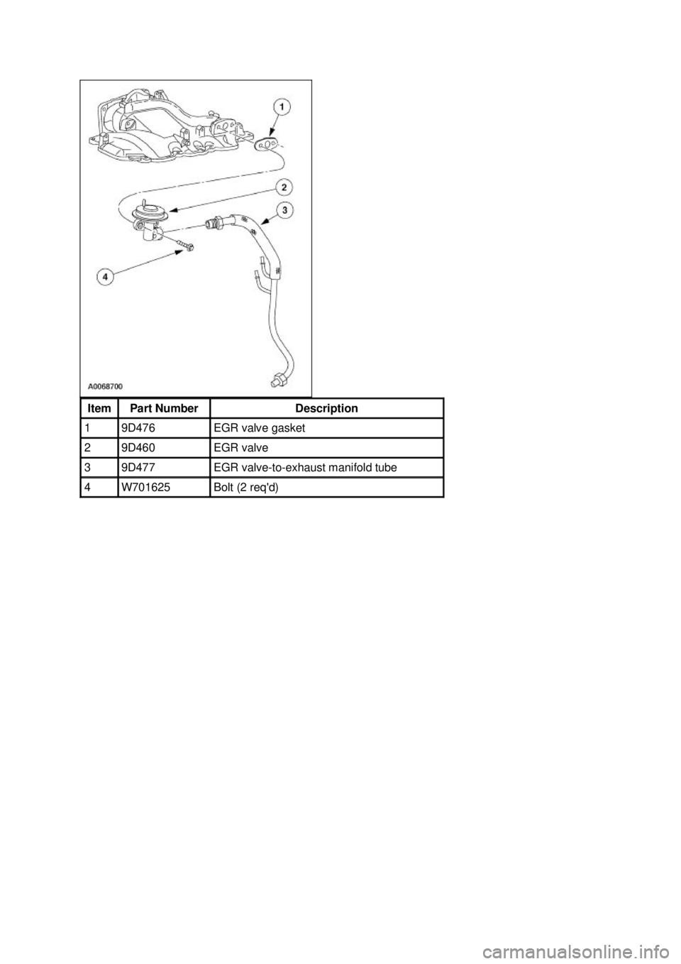 FORD MUSTANG 2003  Workshop Manual Item  Part Number  Description 
1  9D476  EGR valve gasket 
2  9D460  EGR valve 
3  9D477  EGR valve-to-
exhaust manifold tube  4  W701625  Bolt (2 reqd)  Klj .  4 ba
  152003 Mustang Workshop M