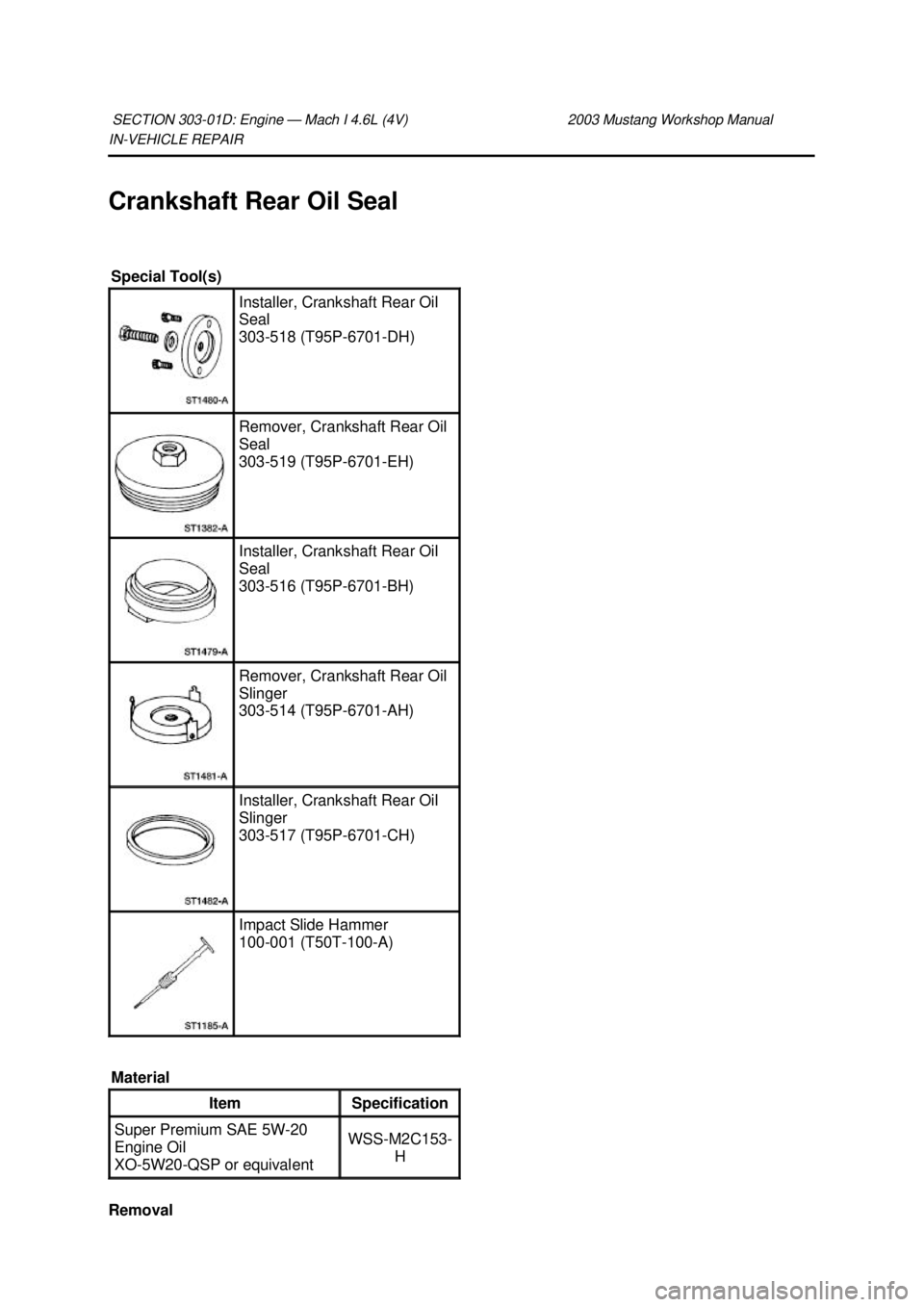 FORD MUSTANG 2003  Workshop Manual IN-
VEHICLE REPAIR 
Crankshaft Rear Oil Seal  Removal  SECTION 303-
01D: Engine — Mach I 4.6L (4V)  2003 Mustang Workshop Manual Special Tool(s) 
Installer, Crankshaft Rear Oil 
Seal 
303-
518 (T95P