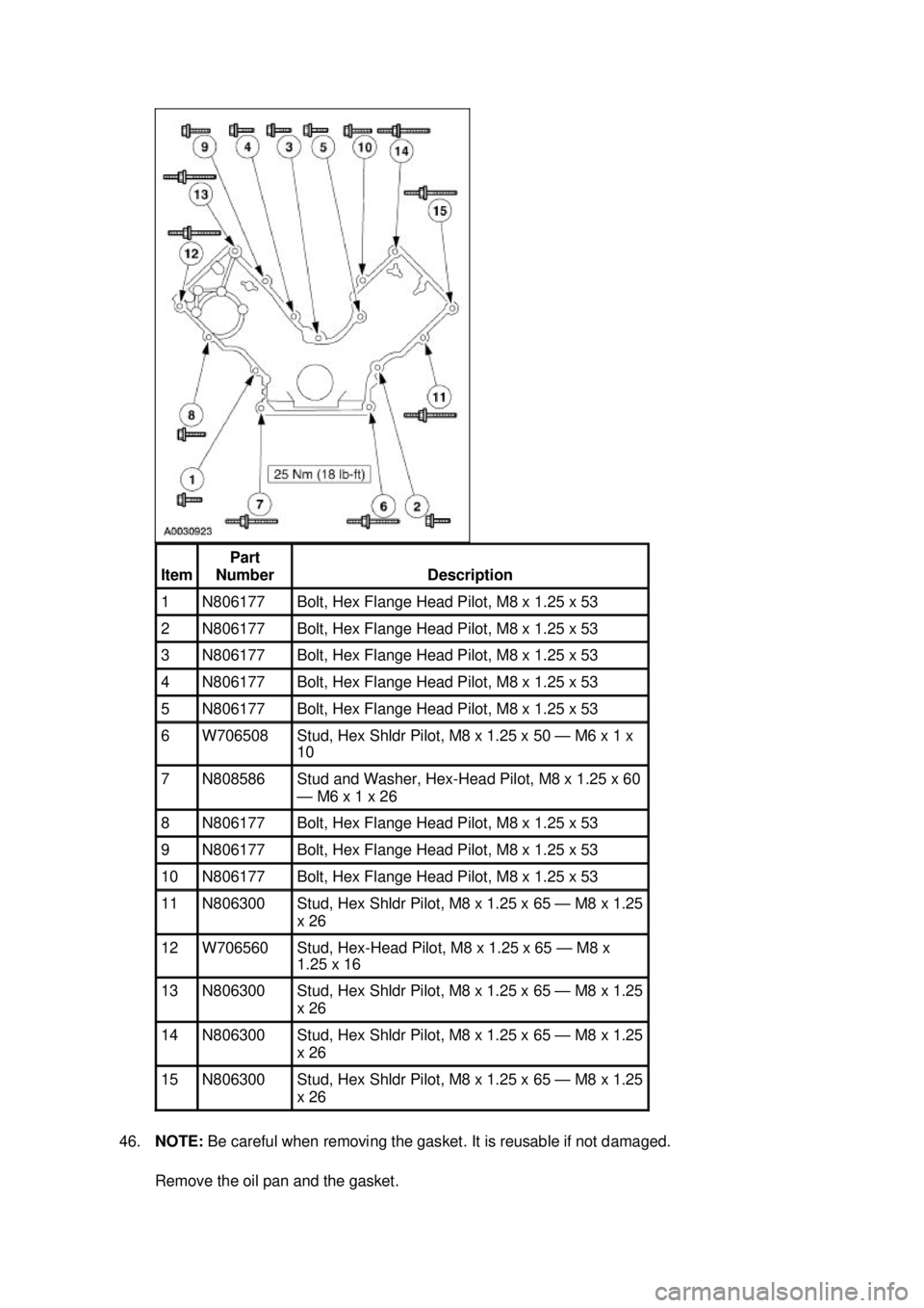 FORD MUSTANG 2003  Workshop Manual 46.
NOTE:  Be careful when removing the gasket. It is reusable if not damaged. 
Remove the oil pan and the gasket.  Item  Part 
Number  Description 
1  N806177  Bolt, Hex Flange Head Pilot, M8 x 1.25 