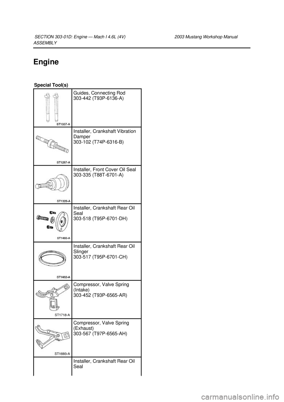 FORD MUSTANG 2003  Workshop Manual ASSEMBLY 
Engine 
SECTION 303-
01D: Engine — Mach I 4.6L (4V)  2003 Mustang Workshop Manual Special Tool(s) 
Guides, Connecting Rod 
303-
442 (T93P-6136- A)  Installer, Crankshaft Vibration 
Damper 