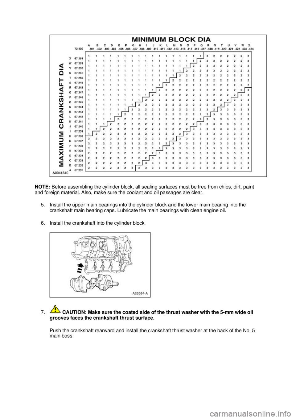 FORD MUSTANG 2003  Workshop Manual NOTE: 
Before assembling the cylinder block, all sealing surfaces must be free from chips, dirt, paint 
and foreign material. Also, make sure the coolant and oil passages are clear. 
5. Install the up