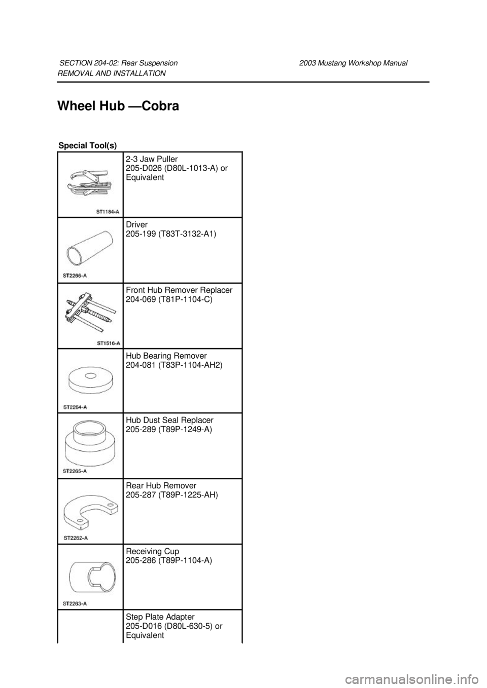 FORD MUSTANG 2003  Workshop Manual REMOVAL AND INSTALLATION 
Wheel Hub —
Cobra 
SECTION 204-
02: Rear Suspension  2003 Mustang Workshop Manual Special Tool(s) 
2-
3 Jaw Puller 
205- D026 (D80L-1013- A) or 
Equivalent  Driver 
205-
19