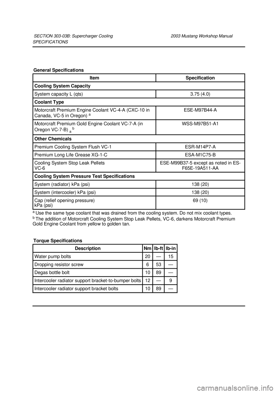 FORD MUSTANG 2003 Workshop Manual SPECIFICATIONS
a
Use the same type coolant that was drained from the cooling system. Do not mix coolant types.
b The addition of Motorcraft Cooling System Stop Leak Pellets, VC- 6, darkens Motorcr FORD MUSTANG 2003 Workshop Manual SPECIFICATIONS
a
Use the same type coolant that was drained from the cooling system. Do not mix coolant types.
b The addition of Motorcraft Cooling System Stop Leak Pellets, VC- 6, darkens Motorcr