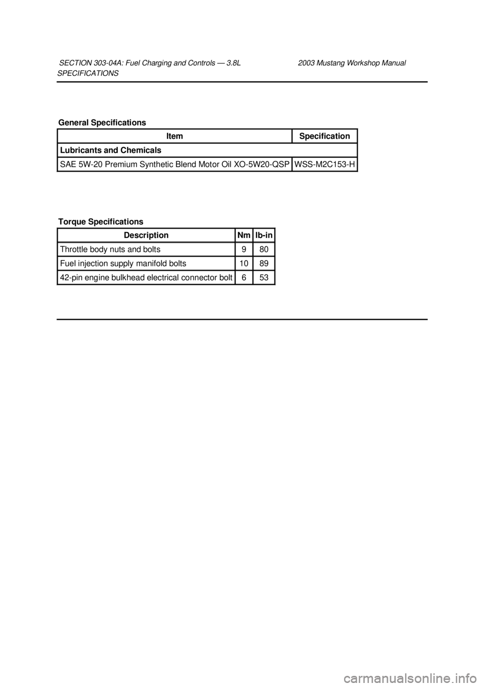 FORD MUSTANG 2003 Workshop Manual SPECIFICATIONS
SECTION 303-
04A: Fuel Charging and Controls — 3.8L 2003 Mustang Workshop Manual General Specifications
Item Specification
Lubricants and Chemicals
SAE 5W-
20 Premium Synthetic B FORD MUSTANG 2003 Workshop Manual SPECIFICATIONS
SECTION 303-
04A: Fuel Charging and Controls — 3.8L 2003 Mustang Workshop Manual General Specifications
Item Specification
Lubricants and Chemicals
SAE 5W-
20 Premium Synthetic B