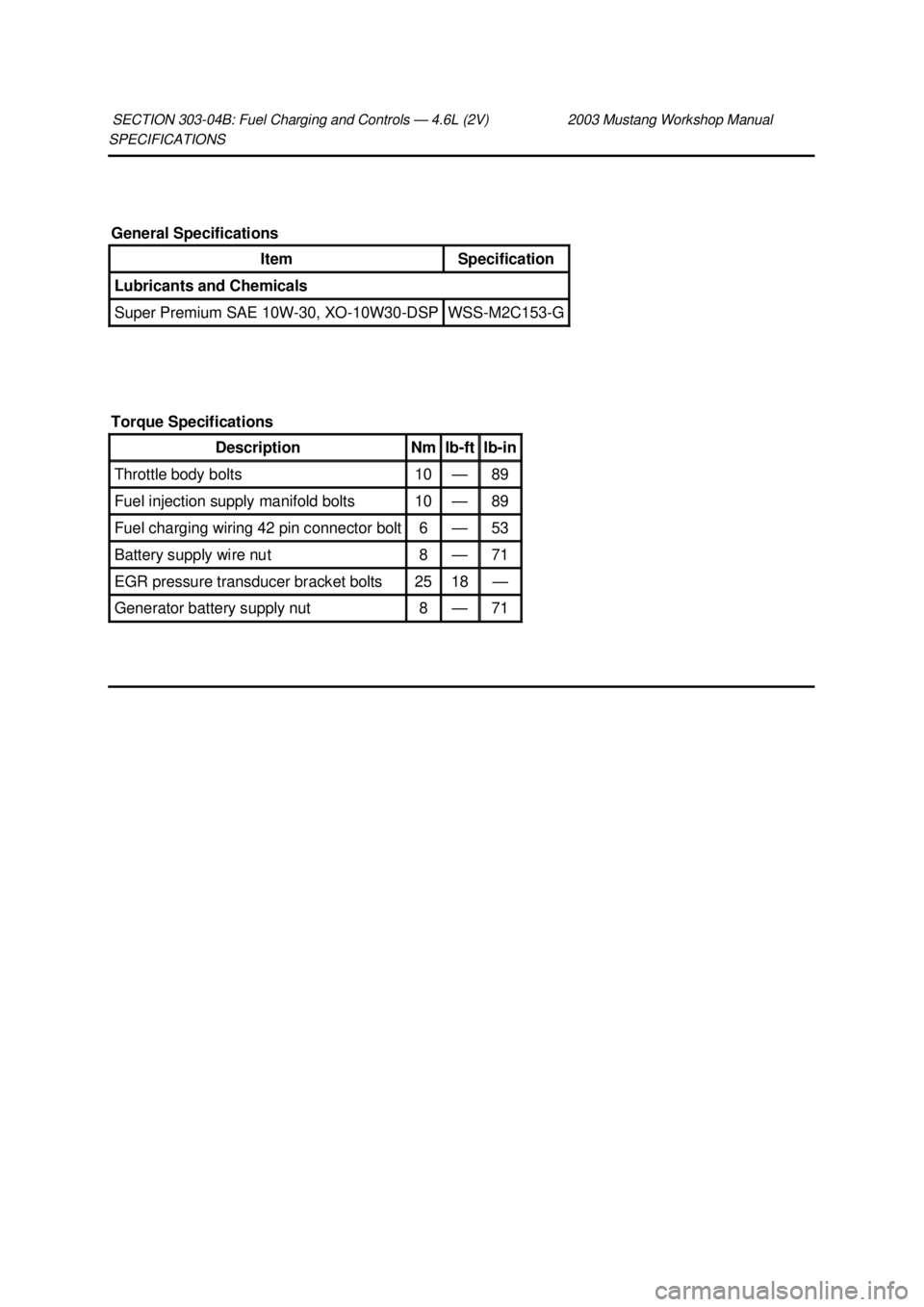FORD MUSTANG 2003  Workshop Manual SPECIFICATIONS 
SECTION 303-
04B: Fuel Charging and Controls — 4.6L (2V) 2003 Mustang Workshop Manual General Specifications 
Item  Specification 
Lubricants and Chemicals 
Super Premium SAE 10W-30,