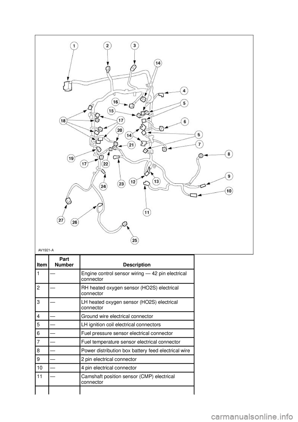 FORD MUSTANG 2003 Workshop Manual Item Part
Number Description
1 — Engine control sensor wiring —
42 pin electrical
connector 2 — RH heated oxygen sensor (HO2S) electrical
connector
3 — LH heated oxygen sensor (HO2S FORD MUSTANG 2003 Workshop Manual Item Part
Number Description
1 — Engine control sensor wiring —
42 pin electrical
connector 2 — RH heated oxygen sensor (HO2S) electrical
connector
3 — LH heated oxygen sensor (HO2S