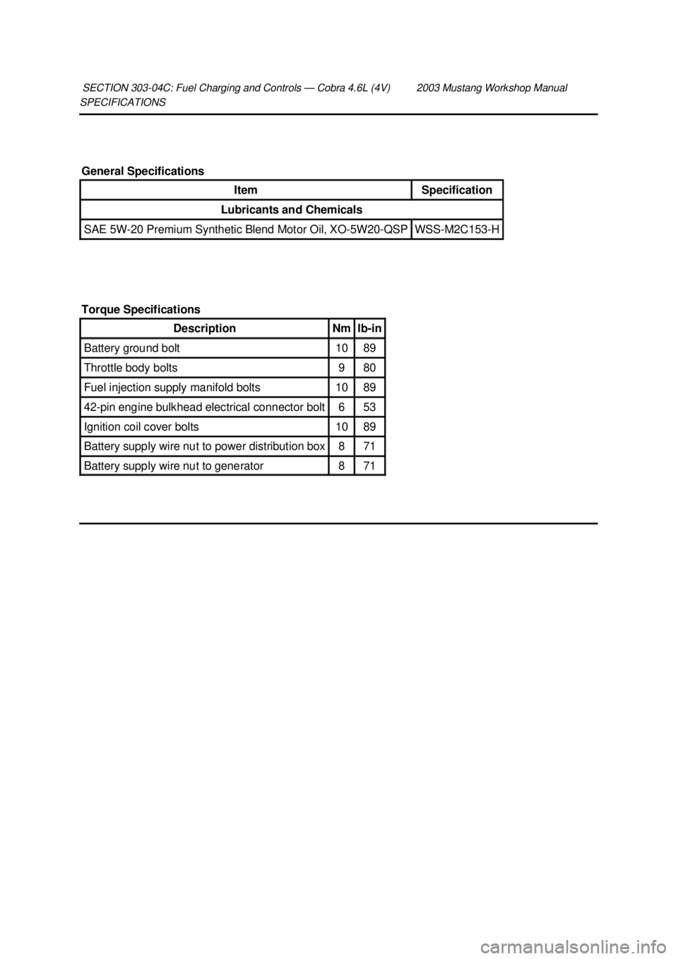 FORD MUSTANG 2003  Workshop Manual SPECIFICATIONS 
SECTION 303-
04C: Fuel Charging and Controls — Cobra 4.6L (4V) 2003 Mustang Workshop Manual General Specifications 
Item  Specification 
Lubricants and Chemicals 
SAE 5W-
20 Premium 