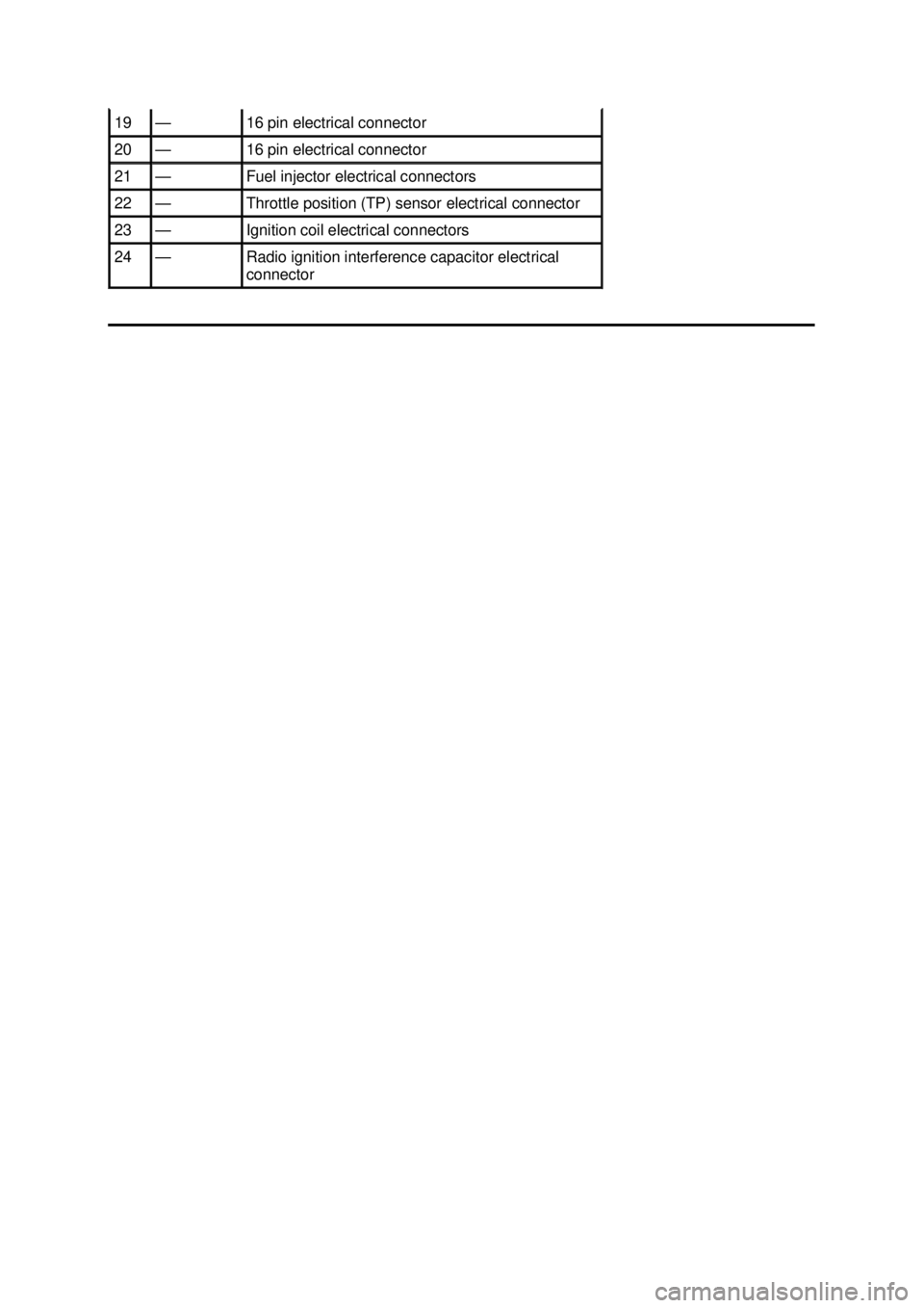 FORD MUSTANG 2003 Workshop Manual 19 — 16 pin electrical connector
20 — 16 pin electrical connector
21 — Fuel injector electrical connectors
22 — Throttle position (TP) sensor electrical connector
23 — Ignition coil FORD MUSTANG 2003 Workshop Manual 19 — 16 pin electrical connector
20 — 16 pin electrical connector
21 — Fuel injector electrical connectors
22 — Throttle position (TP) sensor electrical connector
23 — Ignition coil