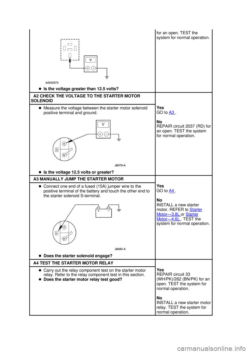 FORD MUSTANG 2003 Owners Manual �z
Is the voltage greater than 12.5 volts?  for an open. TEST the 
system for normal operation. 
A2 CHECK THE VOLTAGE TO THE STARTER MOTOR 
SOLENOID  �z
Measure the voltage between the starter motor s