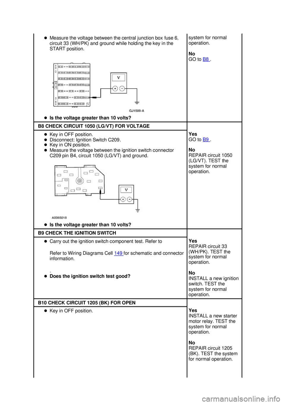 FORD MUSTANG 2003  Workshop Manual �z
Measure the voltage between the central junction box fuse 6, 
circuit 33 (WH/PK) and ground while holding the key in the 
START position. 
�z Is the voltage greater than 10 volts?  system for norma