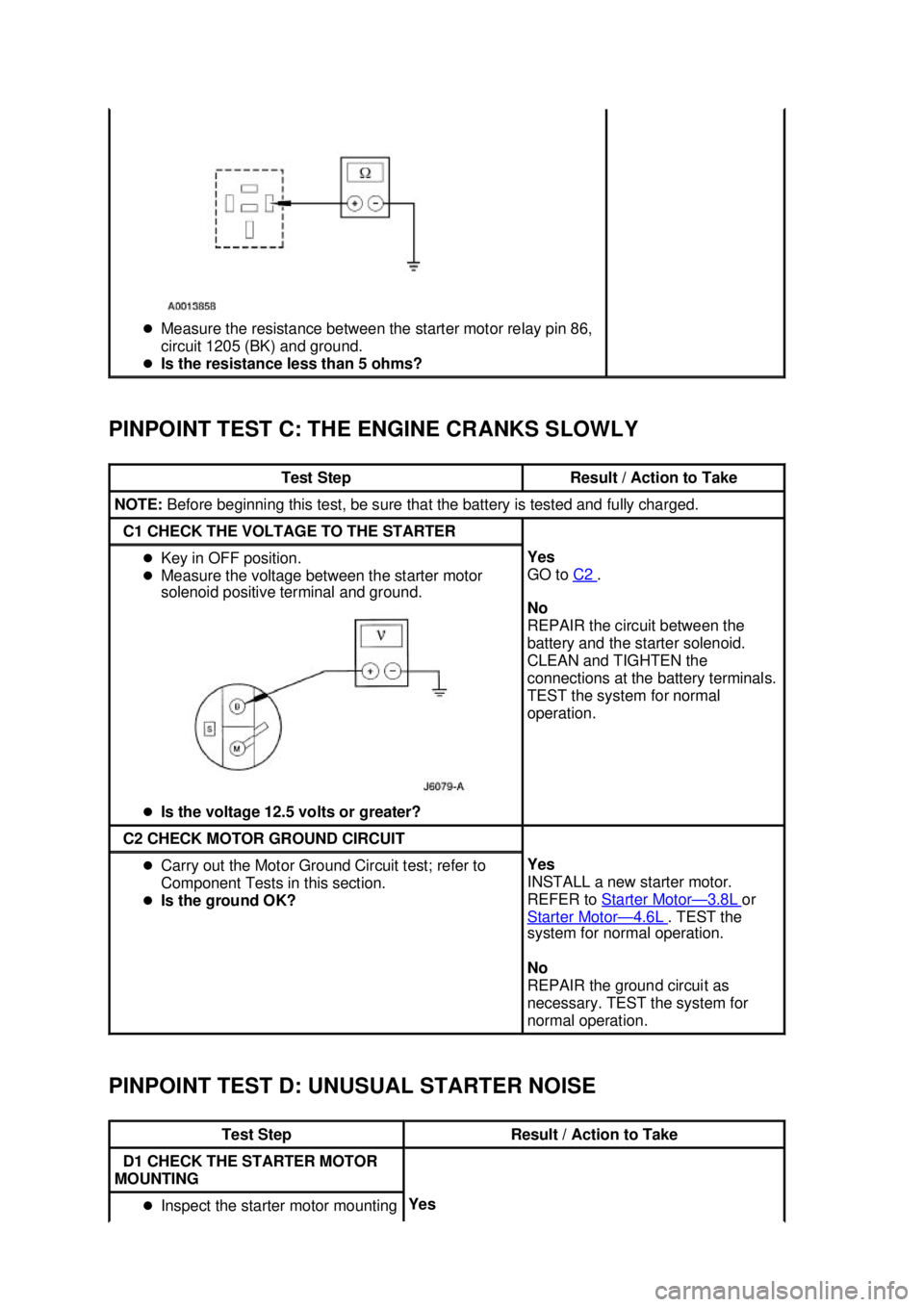 FORD MUSTANG 2003 Owners Manual PINPOINT TEST C: THE ENGINE CRANKS SLOWLY 
PINPOINT TEST D: UNUSUAL STARTER NOISE  �z
Measure the resistance between the starter motor relay pin 86, 
circuit 1205 (BK) and ground. 
�z Is the resistanc