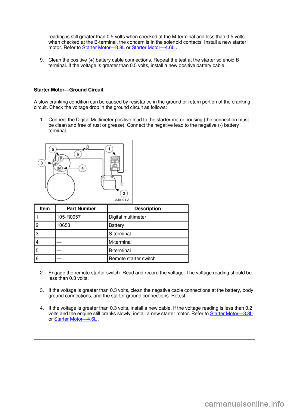 FORD MUSTANG 2003  Workshop Manual reading is still greater than 0.5 volts when checked at the M-
terminal and less than 0.5 volts 
when checked at the B- terminal, the concern is in the solenoid contacts. Install a new starter 
motor.