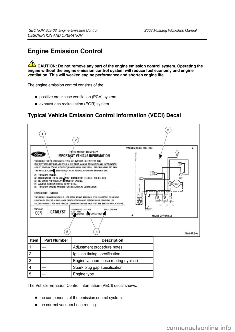 FORD MUSTANG 2003  Workshop Manual DESCRIPTION AND OPERATION 
Engine Emission Control 
 CAUTION: Do not remove any part of the engine emission control system. Operating the 
engine without the engine emission control system will reduce