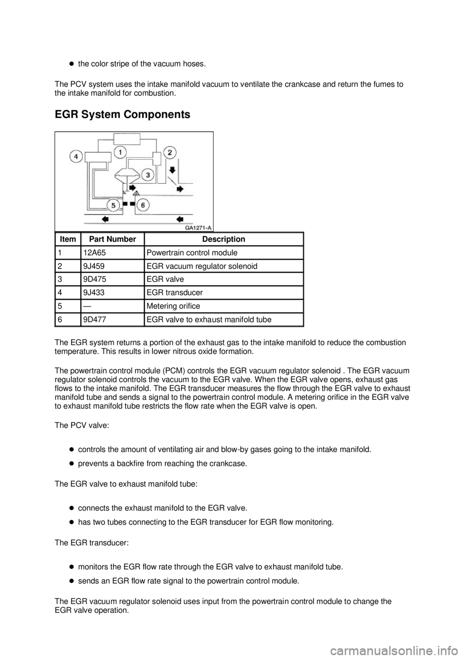 FORD MUSTANG 2003  Workshop Manual �z
the color stripe of the vacuum hoses. 
The PCV system uses the intake manifold vacuum to ventilate the crankcase and return the fumes to 
the intake manifold for combustion. 
EGR System Components 