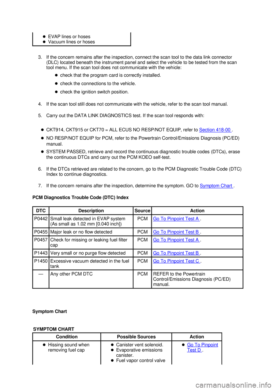 FORD MUSTANG 2003 User Guide 3. If the concern remains after the inspection, connect the scan tool to the data link connector 
(DLC) located beneath the instrument panel and select the vehicle to be tested from the scan 
tool men
