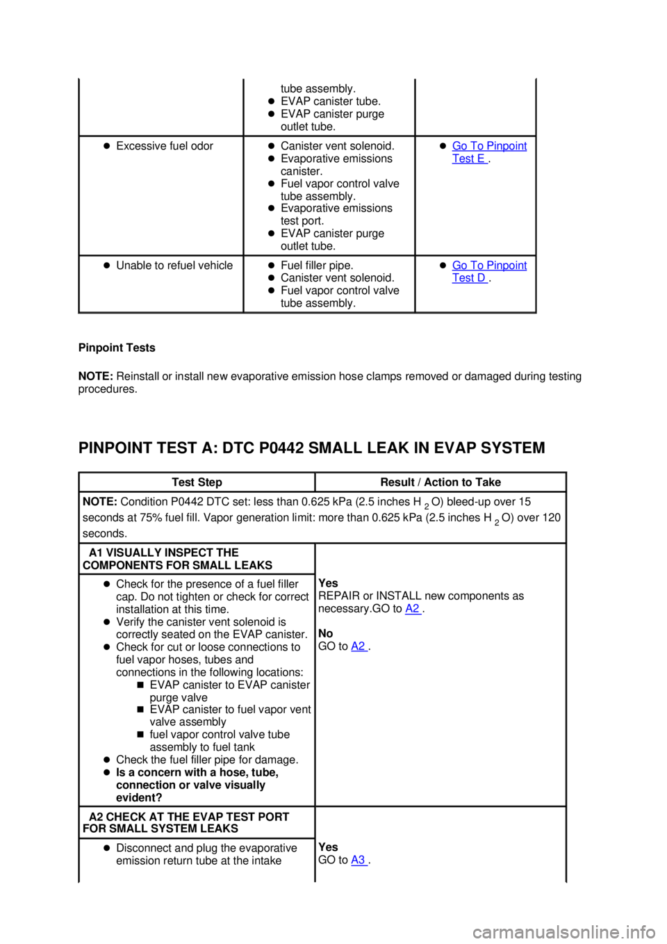 FORD MUSTANG 2003  Workshop Manual Pinpoint Tests 
NOTE: 
Reinstall or install new evaporative emission hose clamps removed or damaged during testing 
procedures. 
PINPOINT TEST A: DTC P0442 SMALL LEAK IN EVAP SYSTEM  tube assembly. 
�
