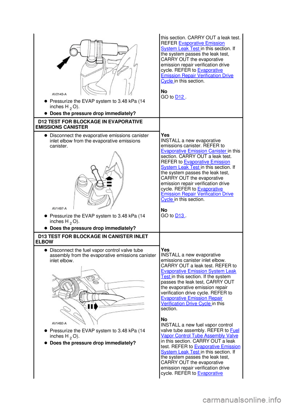 FORD MUSTANG 2003  Workshop Manual �z
Pressurize the EVAP system to 3.48 kPa (14 
inches H 
2 O). 
�z Does the pressure drop immediately?  this section. CARRY OUT a leak test. 
REFER 
Evaporative Emission  System Leak Test  in this sec