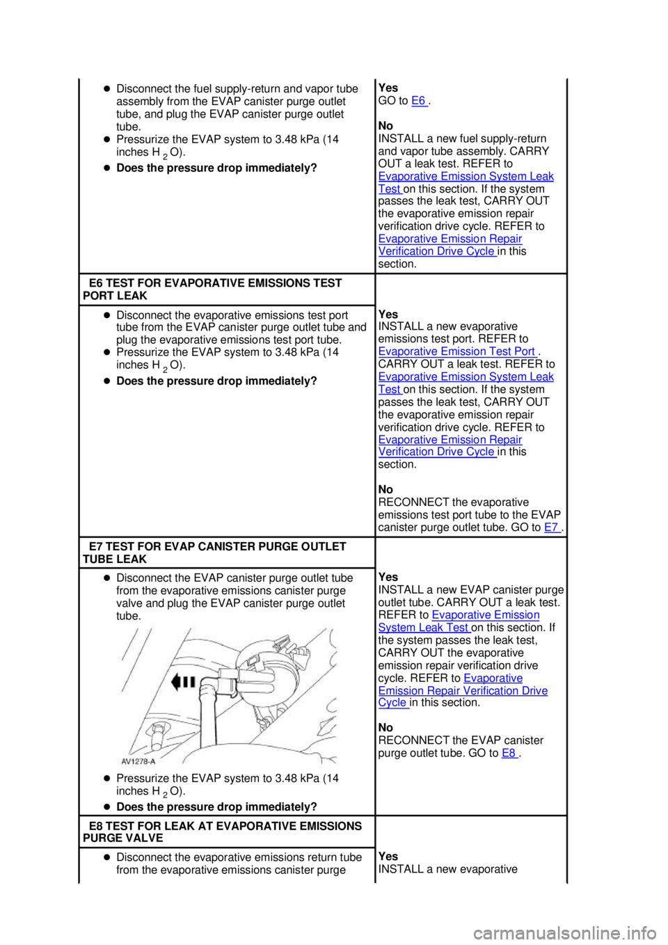 FORD MUSTANG 2003  Workshop Manual �z
Disconnect the fuel supply- return and vapor tube 
assembly from the EVAP canister purge outlet 
tube, and plug the EVAP canister purge outlet 
tube. 
�z Pressurize the EVAP system to 3.48 kPa (14 
