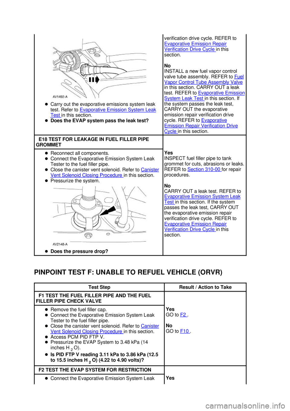 FORD MUSTANG 2003  Workshop Manual PINPOINT TEST F: UNABLE TO REFUEL VEHICLE (ORVR)  �z
Carry out the evaporative emissions system leak 
test. Refer to  Evaporative Emission System Leak  Test  in this section. 
�z Does the EVAP system 