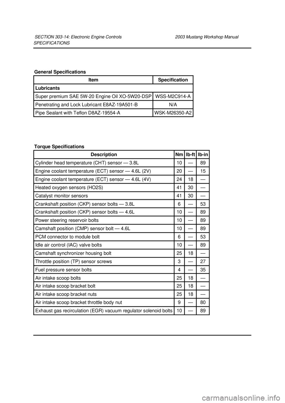 FORD MUSTANG 2003 Workshop Manual SPECIFICATIONS
SECTION 303-
14: Electronic Engine Controls 2003 Mustang Workshop Manual General Specifications
Item Specification
Lubricants
Super premium SAE 5W-
20 Engine Oil XO-5W20-DSP WSS- FORD MUSTANG 2003 Workshop Manual SPECIFICATIONS
SECTION 303-
14: Electronic Engine Controls 2003 Mustang Workshop Manual General Specifications
Item Specification
Lubricants
Super premium SAE 5W-
20 Engine Oil XO-5W20-DSP WSS-