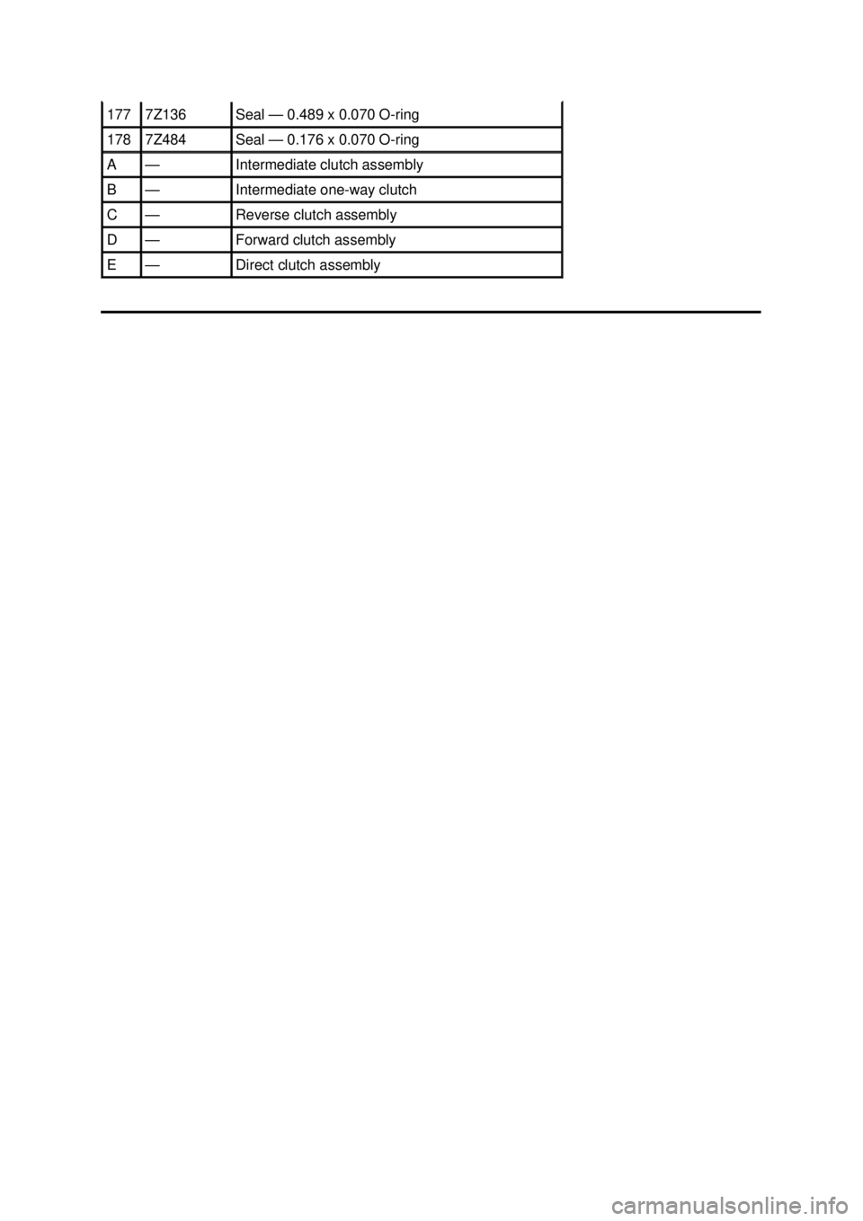 FORD MUSTANG 2003  Workshop Manual 177  7Z136  Seal —
0.489 x 0.070 O- ring 178  7Z484  Seal —
0.176 x 0.070 O- ring A  — Intermediate clutch assembly 
B  — Intermediate one-
way clutch C  — Reverse clutch assembly 
D  — Fo