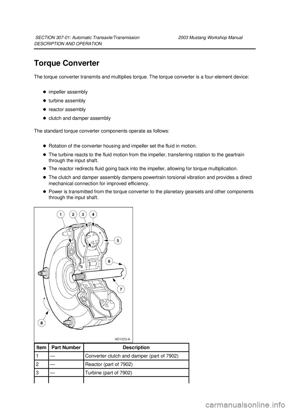 FORD MUSTANG 2003  Workshop Manual DESCRIPTION AND OPERATION 
Torque Converter 
The torque converter transmits and multiplies torque. The torque converter is a four-
element device: 
�z impeller assembly 
�z turbine assembly 
�z reacto