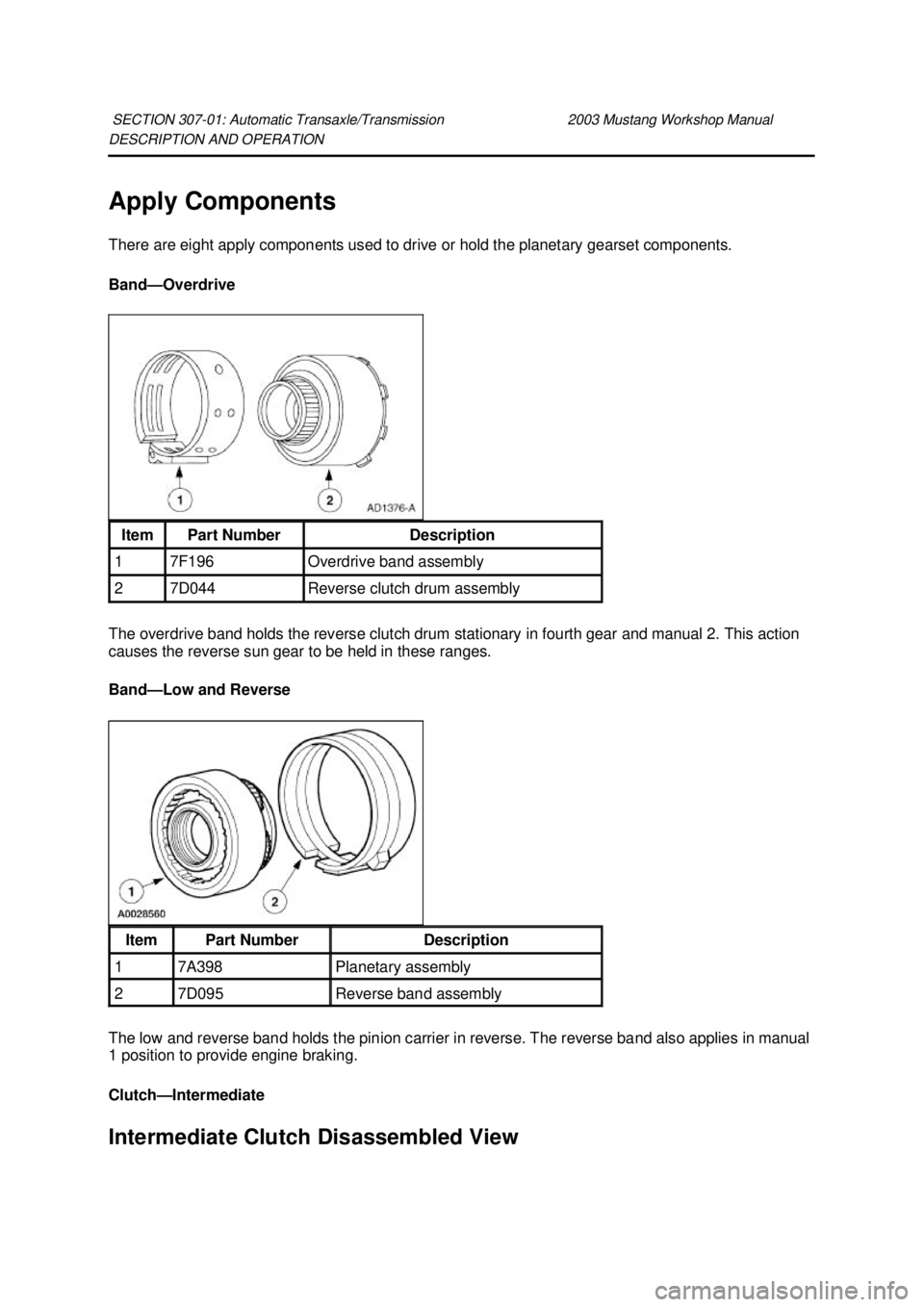 FORD MUSTANG 2003  Workshop Manual DESCRIPTION AND OPERATION 
Apply Components 
There are eight apply components used to drive or hold the planetary gearset components. 
Band—
Overdrive 
The overdrive band holds the reverse clutch dr