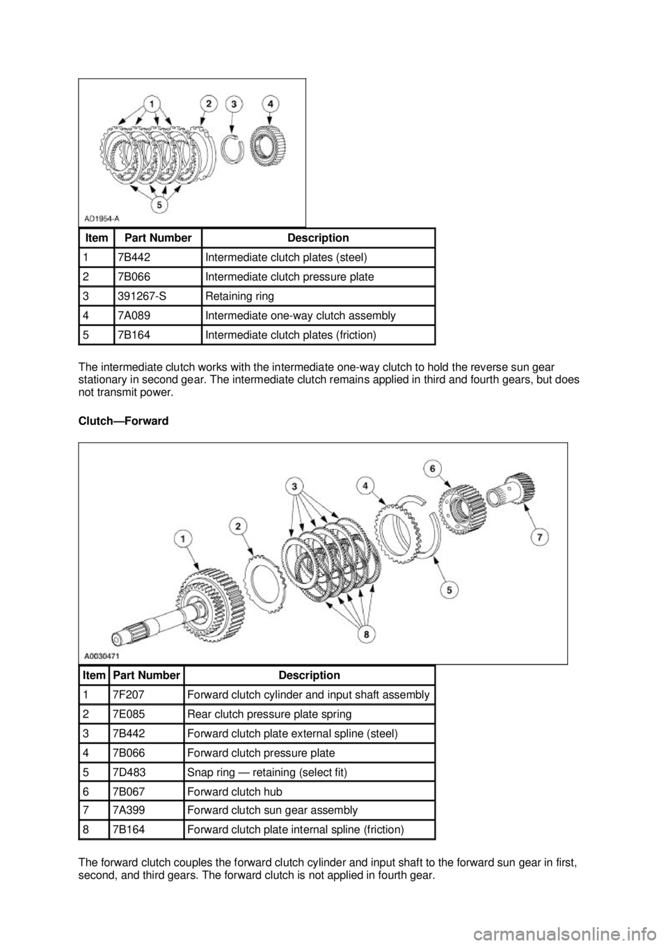 FORD MUSTANG 2003  Workshop Manual The intermediate clutch works with the intermediate one-
way clutch to hold the reverse sun gear 
stationary in second gear. The intermediate clutch remains applied in third and fourth gears, but does