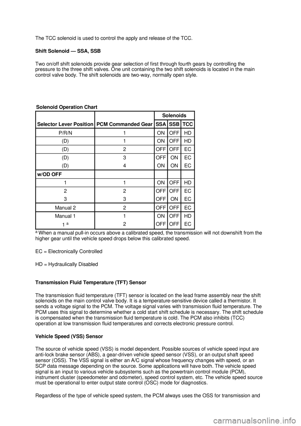 FORD MUSTANG 2003  Workshop Manual The TCC solenoid is used to control the apply and release of the TCC. 
Shift Solenoid —
SSA, SSB 
Two on/off shift solenoids provide gear selection of first through fourth gears by controlling the 
