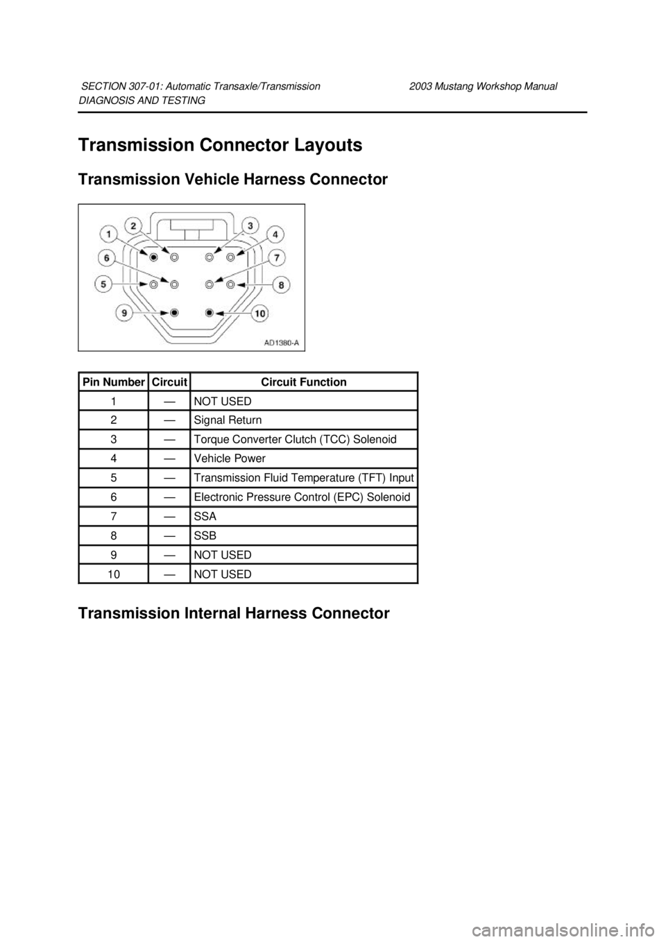 FORD MUSTANG 2003  Workshop Manual DIAGNOSIS AND TESTING 
Transmission Connector Layouts 
Transmission Vehicle Harness Connector 
Transmission Internal Harness Connector  SECTION 307-
01: Automatic Transaxle/Transmission  2003 Mustang 