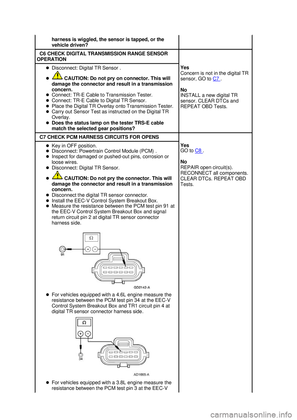 FORD MUSTANG 2003  Workshop Manual harness is wiggled, the sensor is tapped, or the 
vehicle driven? 
C6 CHECK DIGITAL TRANSMISSION RANGE SENSOR 
OPERATION  �z
Disconnect: Digital TR Sensor . 
�z  CAUTION: Do not pry on connector. This