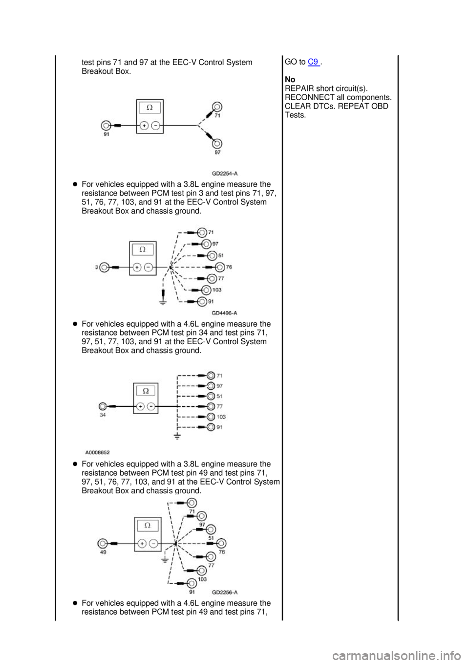 FORD MUSTANG 2003  Workshop Manual test pins 71 and 97 at  the EEC-
V Control System 
Breakout Box. 
�z For vehicles equipped with a 3.8L engine measure the 
resistance between PCM test pin 3 and test pins 71, 97, 
51, 76, 77, 103, and