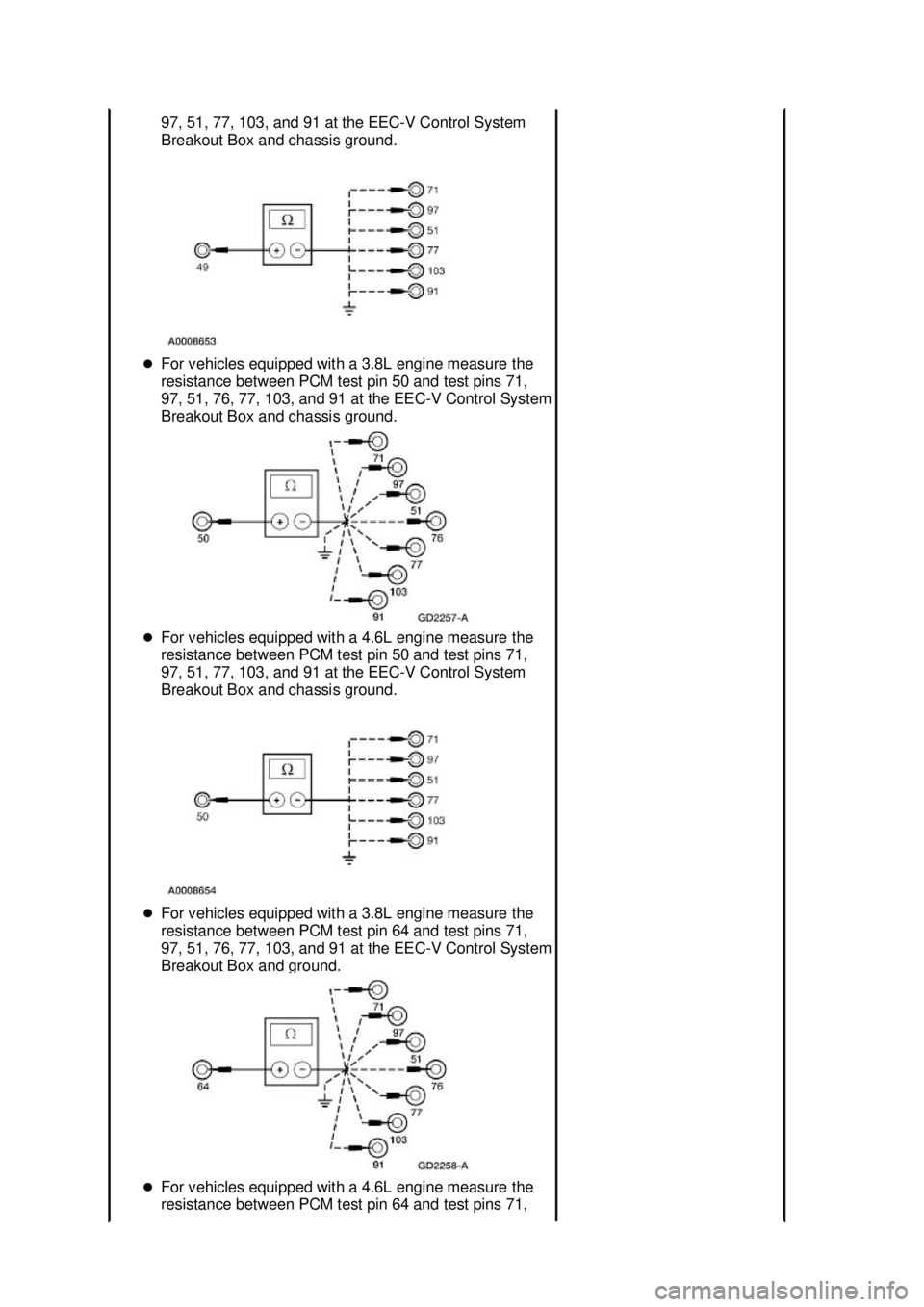 FORD MUSTANG 2003  Workshop Manual 97, 51, 77, 103, and 91 at the EEC-
V Control System 
Breakout Box and chassis ground. 
�z For vehicles equipped with a 3.8L engine measure the 
resistance between PCM test pin 50 and test pins 71, 
9