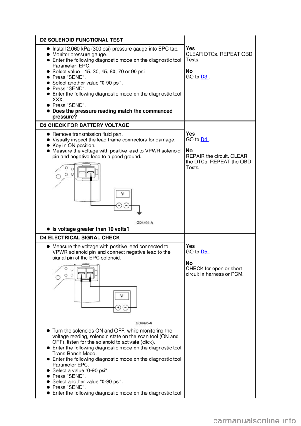 FORD MUSTANG 2003  Workshop Manual D2 SOLENOID FUNCTIONAL TEST 
�z
Install 2,060 kPa (300 psi) pressure gauge into EPC tap. 
�z Monitor pressure gauge. 
�z Enter the following diagnostic mode on the diagnostic tool: 
Parameter; EPC. 
�