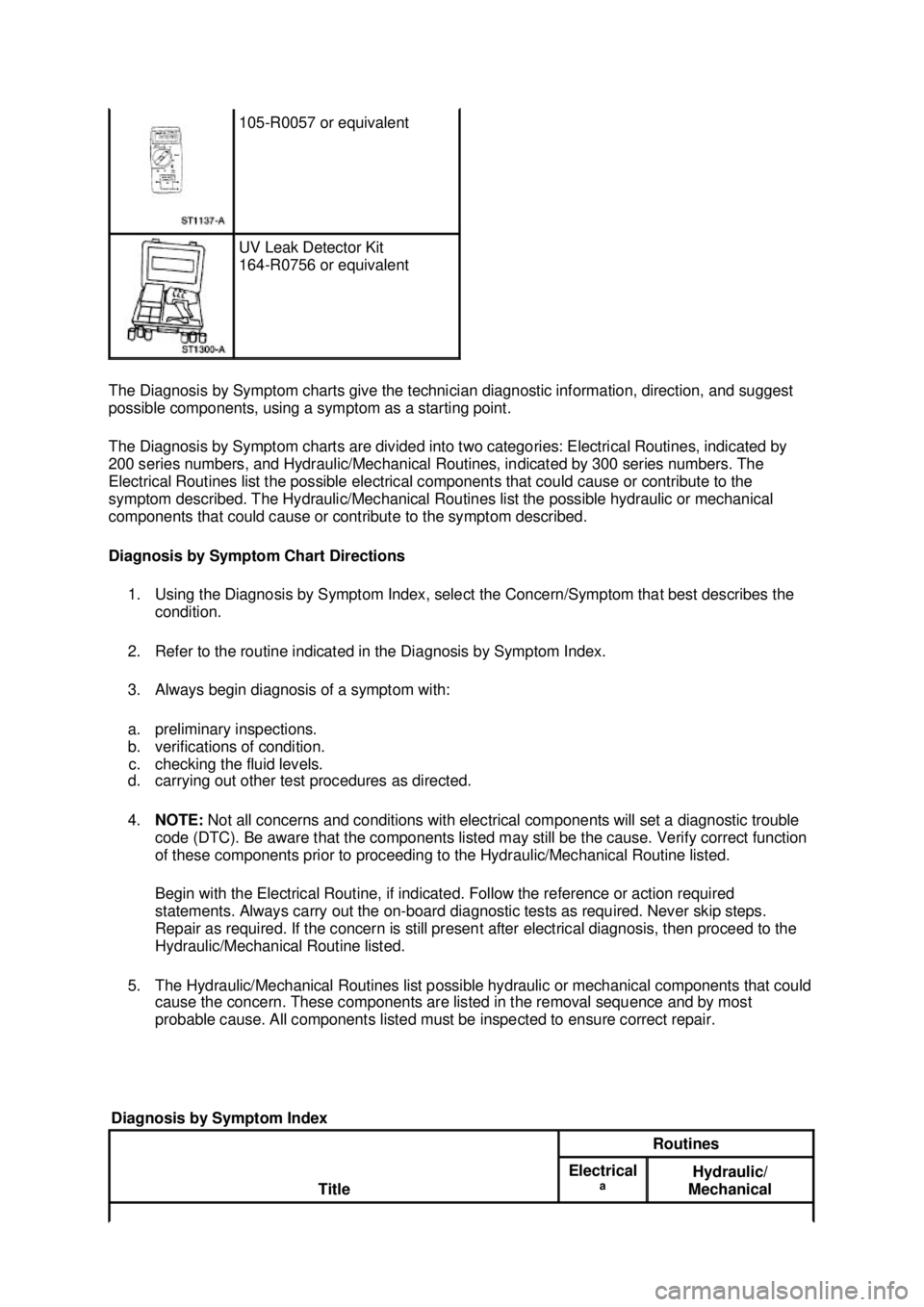 FORD MUSTANG 2003  Workshop Manual The Diagnosis by Symptom charts give the technician diagnostic information, direction, and suggest 
possible components, using a symptom as a starting point. 
The Diagnosis by Symptom charts are divid