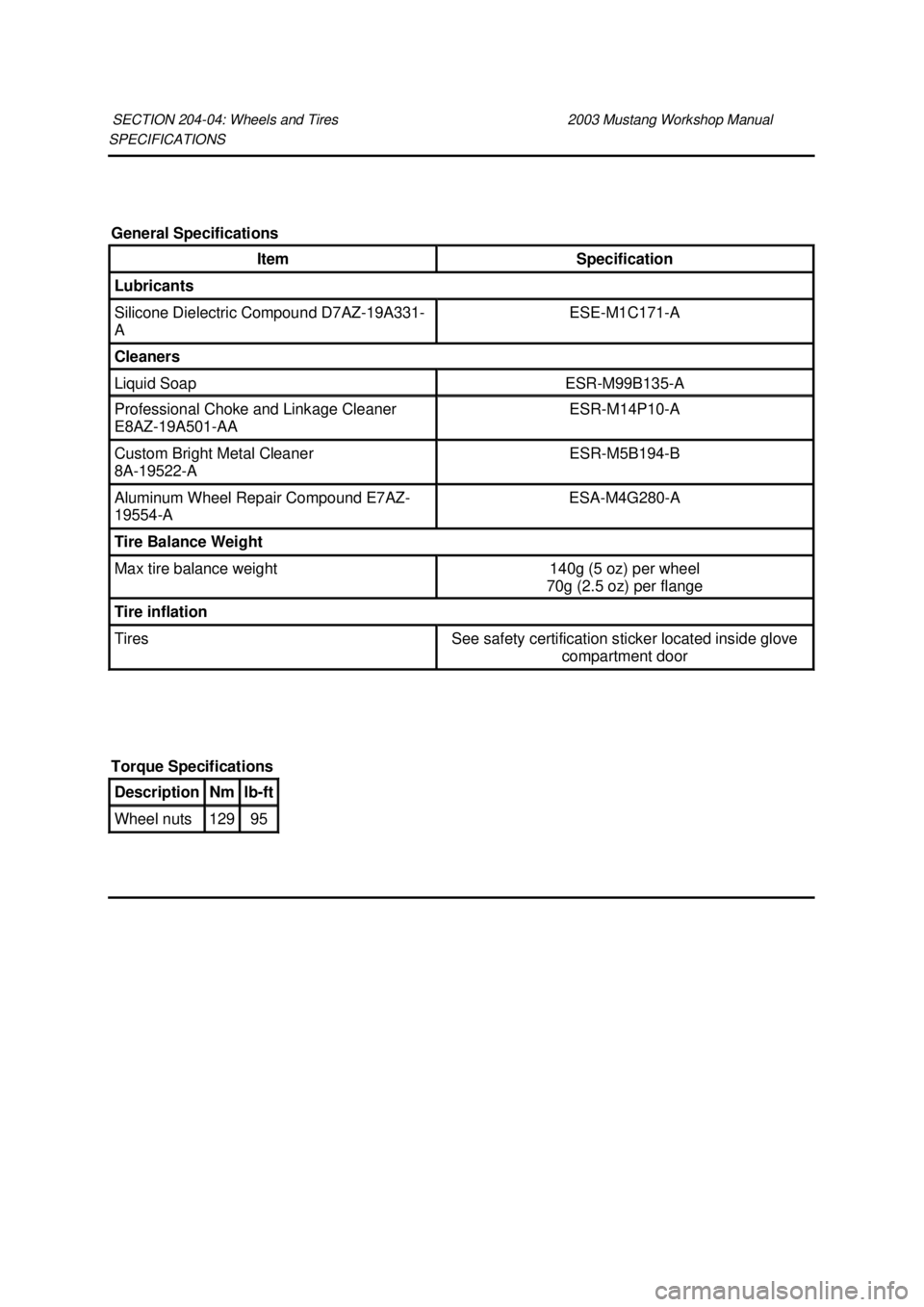 FORD MUSTANG 2003 Service Manual SPECIFICATIONS 
SECTION 204-
04: Wheels and Tires  2003 Mustang Workshop Manual General Specifications 
Item  Specification 
Lubricants 
Silicone Dielectric Compound D7AZ-
19A331-
A  ESE-
M1C171- A  C