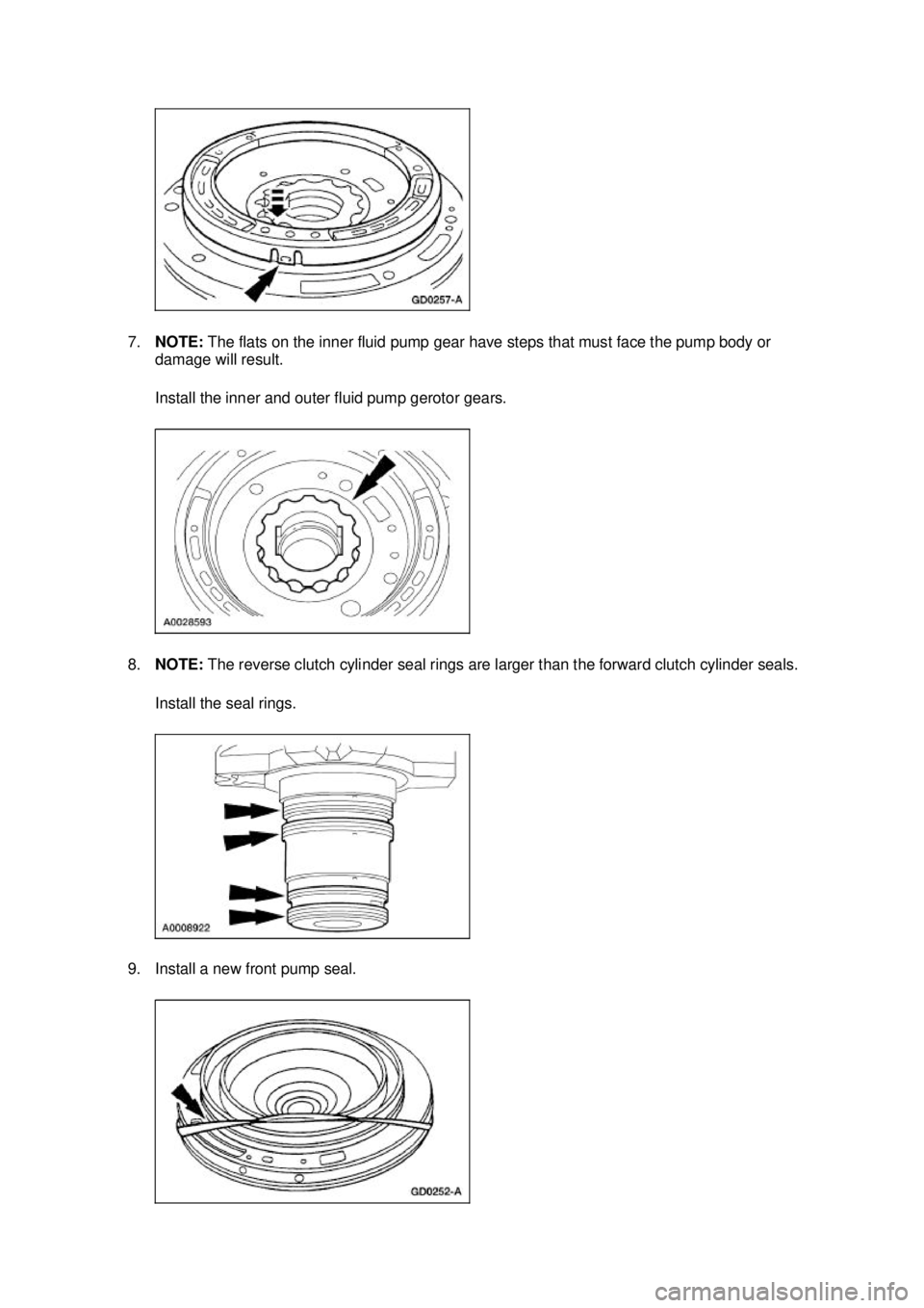 FORD MUSTANG 2003  Workshop Manual 7.
NOTE:  The flats on the inner fluid pump gear have steps that must face the pump body or 
damage will result. 
Install the inner and outer fluid pump gerotor gears. 
8. NOTE:  The reverse clutch cy