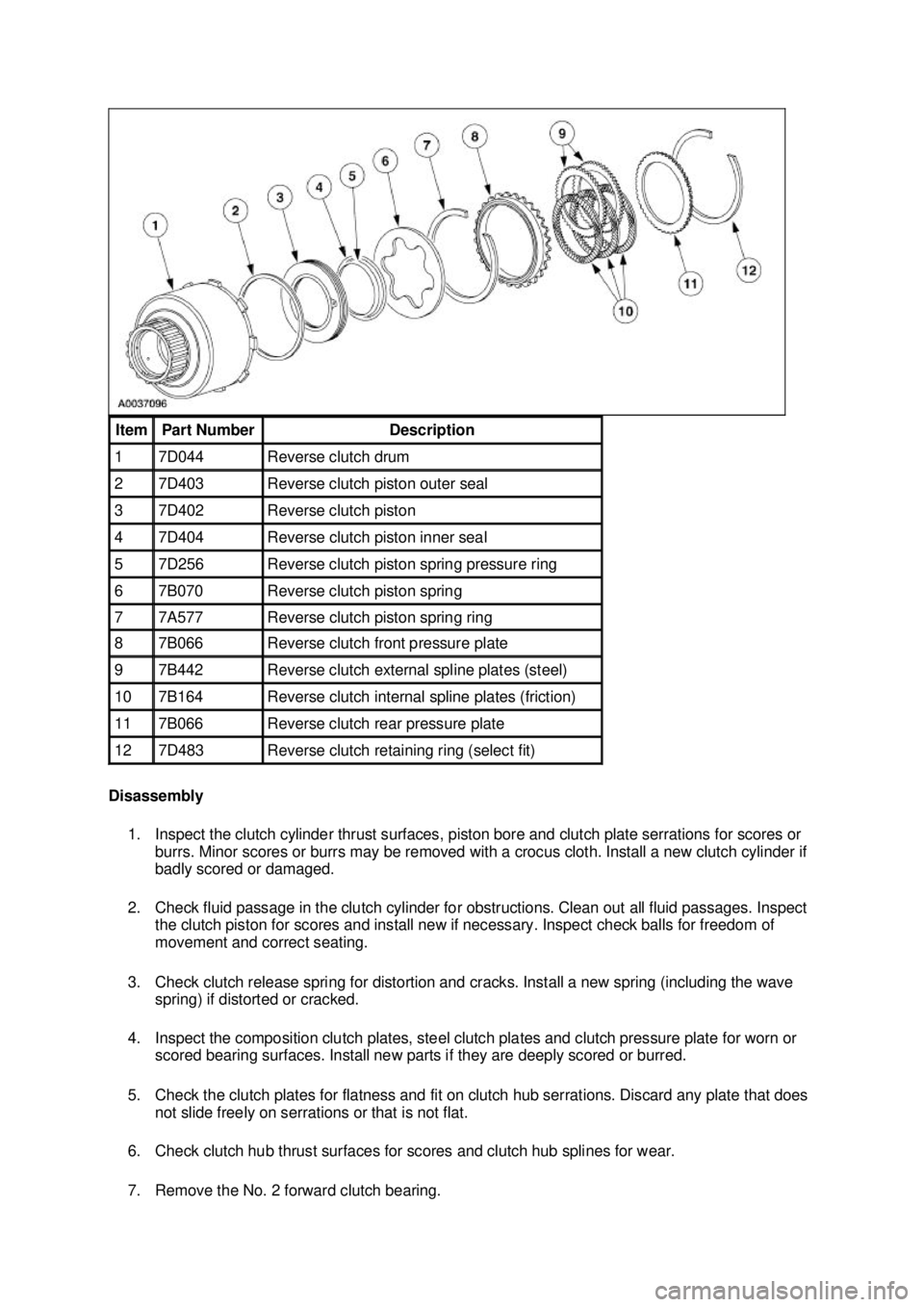 FORD MUSTANG 2003  Workshop Manual Disassembly 
1. Inspect the clutch cylinder thrust surfaces, piston bore and clutch plate serrations for scores or  burrs. Minor scores or burrs may be removed with a crocus cloth. Install a new clutc