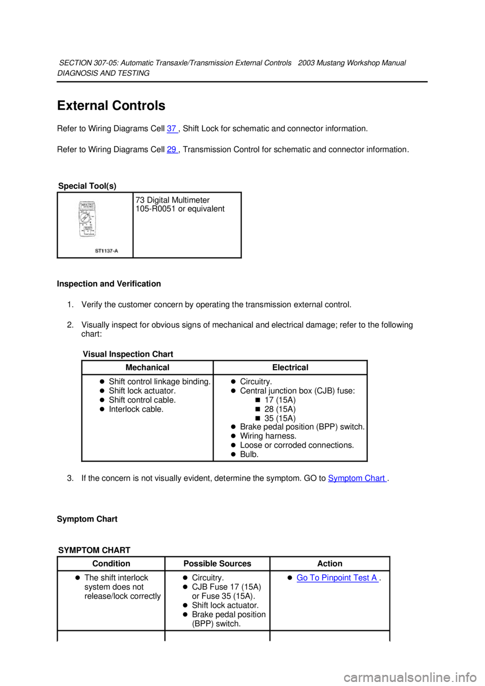FORD MUSTANG 2003  Workshop Manual DIAGNOSIS AND TESTING 
External Controls 
Refer to Wiring Diagrams Cell 
37  , Shift Lock for schematic and connector information. 
Refer to Wiring Diagrams Cell  29  , Transmission Control for schema