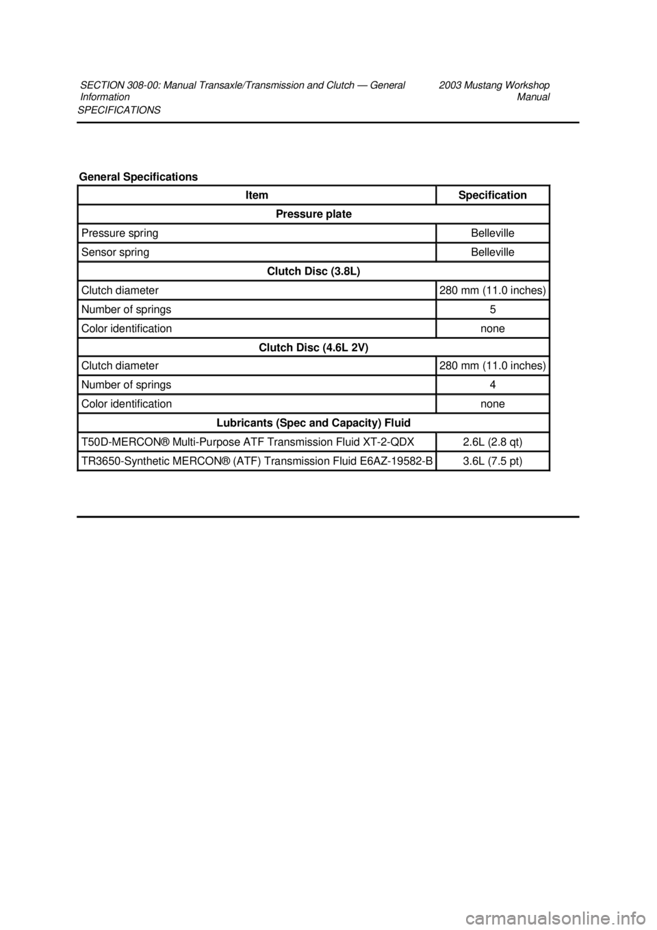 FORD MUSTANG 2003  Workshop Manual SPECIFICATIONS 
SECTION 308-
00: Manual Transaxle/Transmission and Clutch — General 
Information  2003 Mustang Workshop 
Manual  General Specifications 
Item  Specification 
Pressure plate 
Pressure