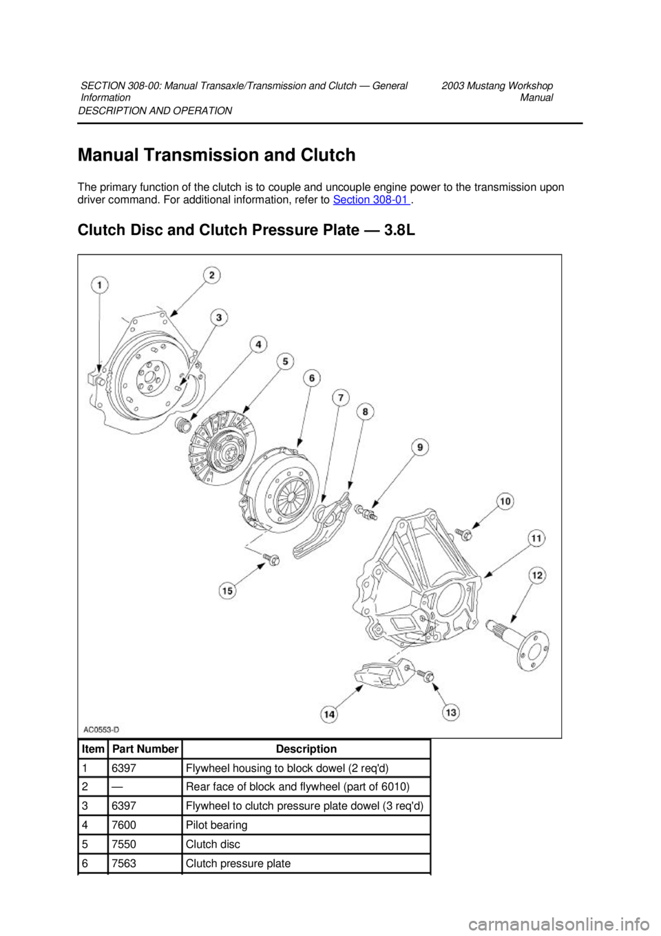 FORD MUSTANG 2003 Workshop Manual DESCRIPTION AND OPERATION
Manual Transmission and Clutch
The primary function of the clutch is to couple and uncouple engine power to the transmission upon
driver command. For additional informatio FORD MUSTANG 2003 Workshop Manual DESCRIPTION AND OPERATION
Manual Transmission and Clutch
The primary function of the clutch is to couple and uncouple engine power to the transmission upon
driver command. For additional informatio