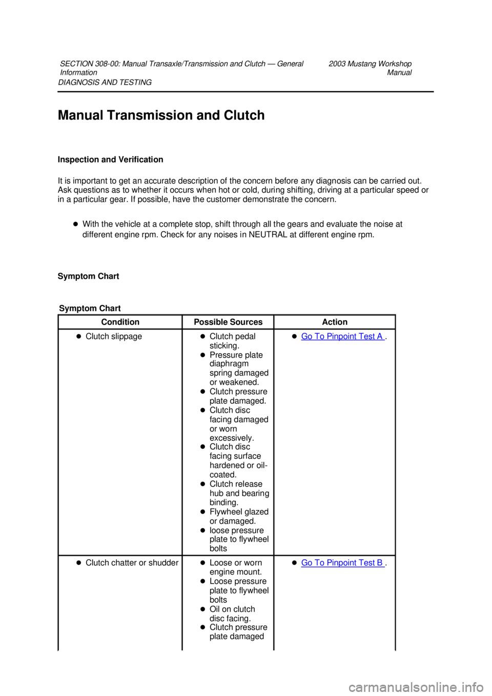 FORD MUSTANG 2003  Workshop Manual DIAGNOSIS AND TESTING 
Manual Transmission and Clutch 
Inspection and Verification 
It is important to get an accurate description of the concern before any diagnosis can be carried out. 
Ask question