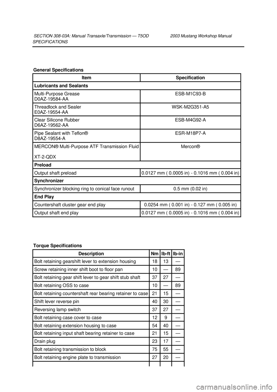 FORD MUSTANG 2003 Workshop Manual SPECIFICATIONS
SECTION 308-
03A: Manual Transaxle/Transmission — T5OD 2003 Mustang Workshop Manual General Specifications
Item Specification
Lubricants and Sealants
Multi-
Purpose Grease
D0AZ FORD MUSTANG 2003 Workshop Manual SPECIFICATIONS
SECTION 308-
03A: Manual Transaxle/Transmission — T5OD 2003 Mustang Workshop Manual General Specifications
Item Specification
Lubricants and Sealants
Multi-
Purpose Grease
D0AZ