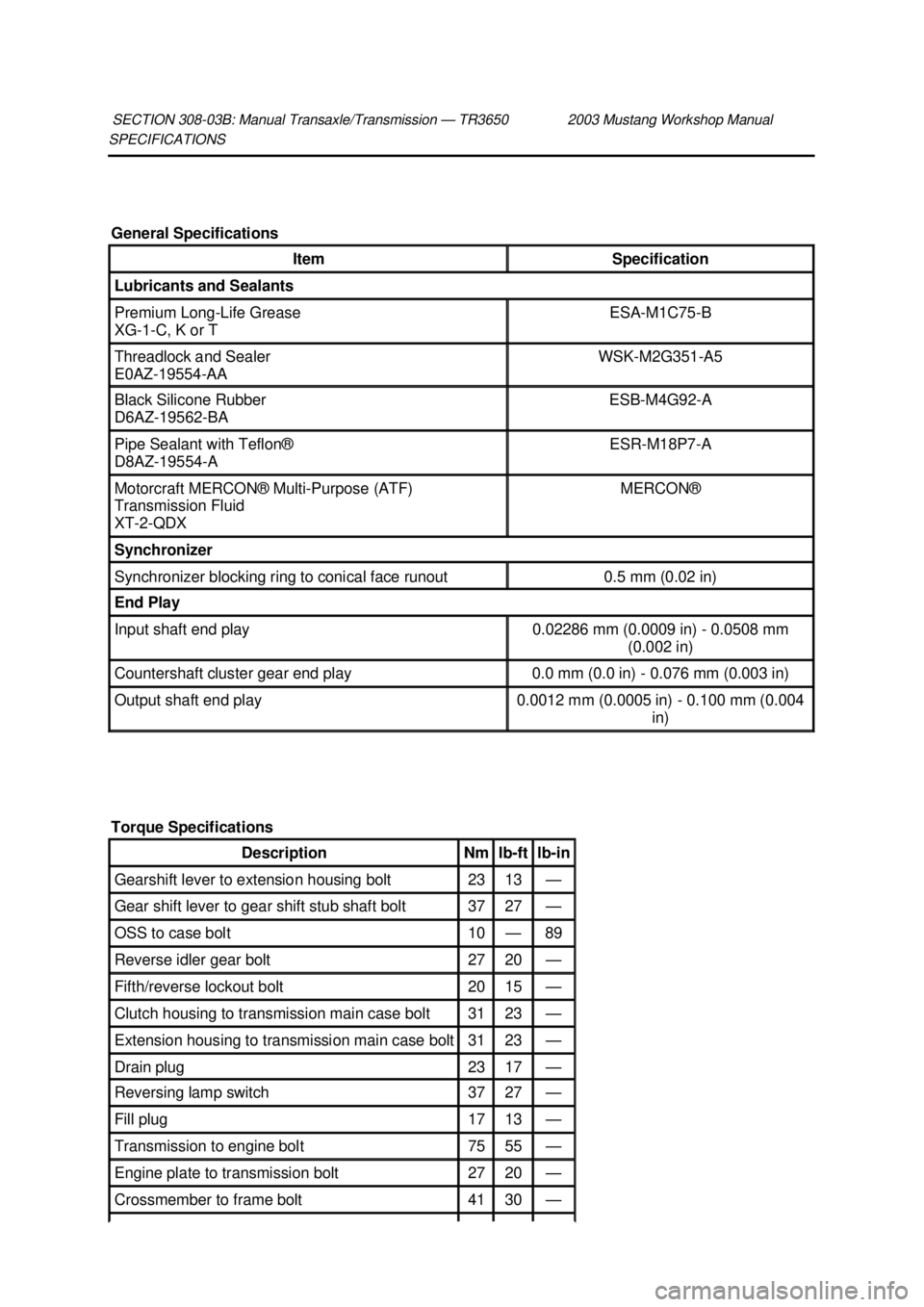 FORD MUSTANG 2003 Workshop Manual SPECIFICATIONS
SECTION 308-
03B: Manual Transaxle/Transmission — TR3650 2003 Mustang Workshop Manual General Specifications
Item Specification
Lubricants and Sealants
Premium Long-
Life Grease FORD MUSTANG 2003 Workshop Manual SPECIFICATIONS
SECTION 308-
03B: Manual Transaxle/Transmission — TR3650 2003 Mustang Workshop Manual General Specifications
Item Specification
Lubricants and Sealants
Premium Long-
Life Grease