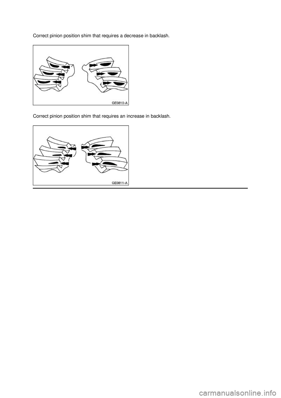 FORD MUSTANG 2003  Workshop Manual Correct pinion position shim that requires a decrease in backlash. 
Correct pinion position shim that requires an increase in backlash.  Klj .  19 ba
  192003 Mustang Workshop Manual
17. 11. 2011